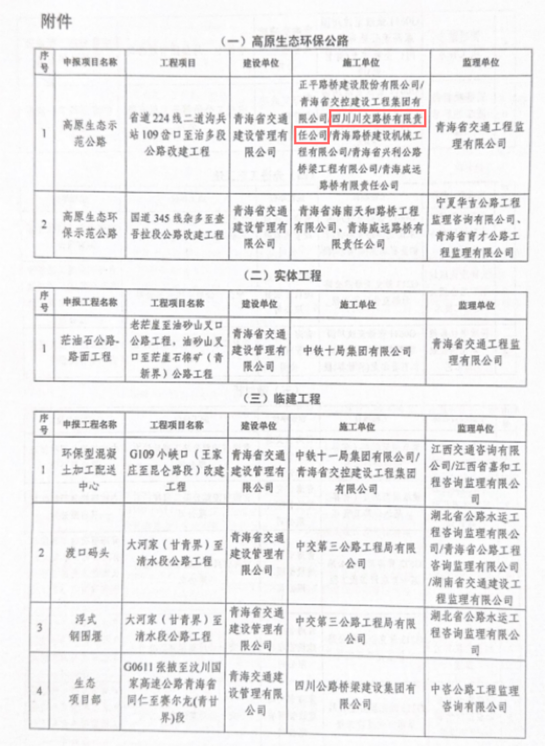 青海二治公路獲評青海省2023年度“高原生態環保公路”